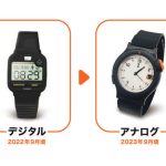 本物のサウナ好きが開発