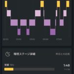 睡眠状態が可視化される