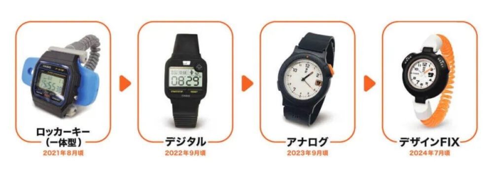 第3位 【5万円以下の大ヒット時計】革マニア絶賛の国産自動巻き、9分で完売のサウナ時計…腕元で“推し”を主張できる機能美ウォッチ3選