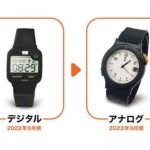 第3位 【5万円以下の大ヒット時計】革マニア絶賛の国産自動巻き、9分で完売のサウナ時計…腕元で“推し”を主張できる機能美ウォッチ3選
