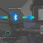 バイクとスマートフォンをBluetooth®で接続し、スイッチ様々な情報表示や操作を可能とする「Honda RoadSync」も搭載