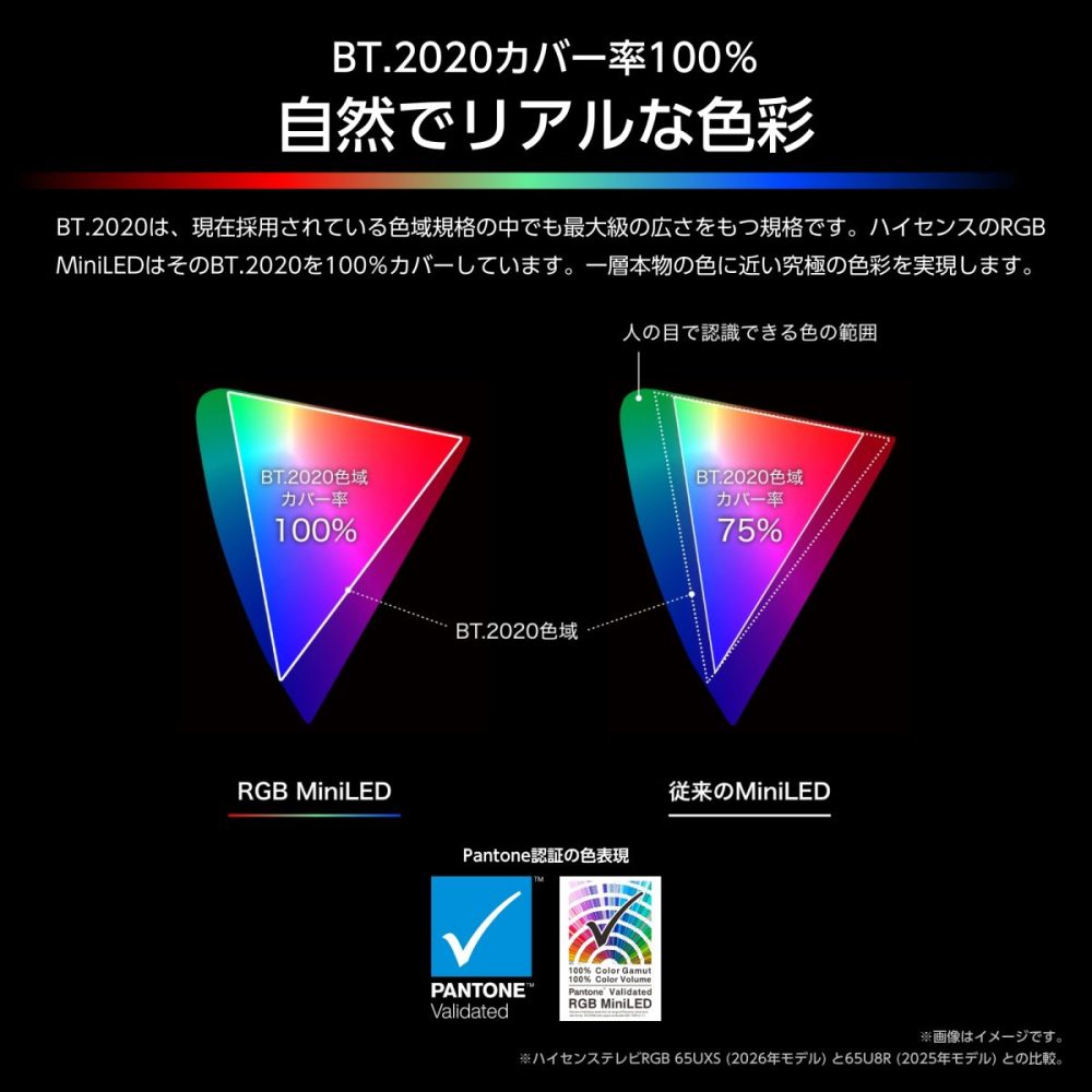 「RGB UXS」