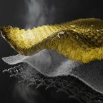 着用した瞬間から“快適”を体感できる通気性