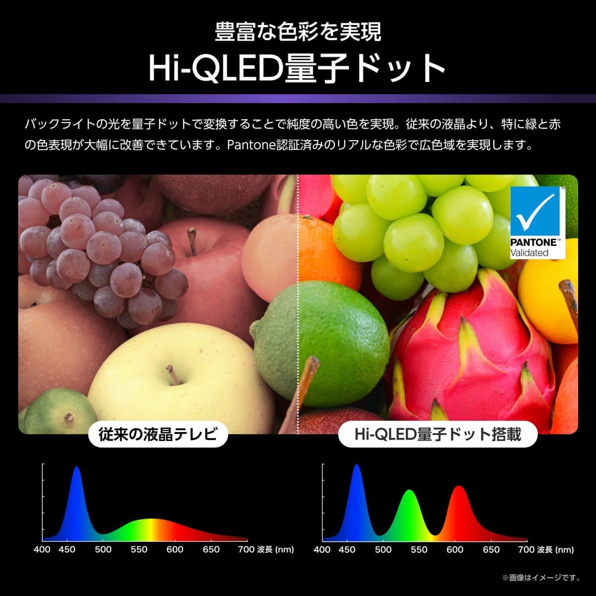 「U8S」バックライトの光を量子ドットで変換することで、特に緑と赤の色表現が大幅に改善され、純度の高い鮮やかな色彩を提供