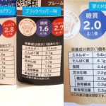 第1位　【からあげクン40周年】史上1番売れなかった味は？「1粒で5つの味」の新作から激レアアパレルグッズまで徹底レビュー