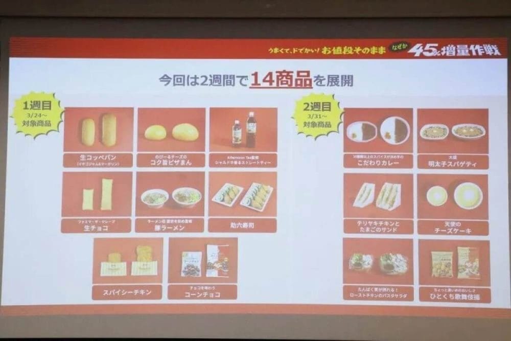 第3位　【ステルスお得】ファミマの逆詐欺！45%増量は嘘!? 実際に計ったら「驚異の64%増」だったヤバい商品をガチ検証