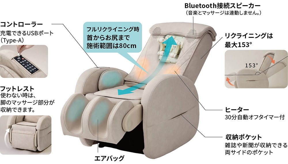 背すじラインに沿ったS字フレームで、もみ玉が身体にフィット