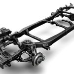 ボディは伝統のラダーフレーム構造を採用