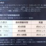 連続使用は4時間から最大で9.5時間も持つ