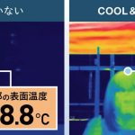 表面温度が22.2℃下がる!