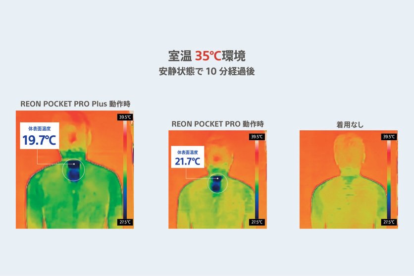 冷却面温度20℃がターゲット