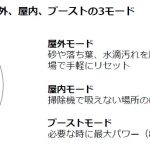 シーンに合わせて選べる屋外、屋内、ブーストの3モード