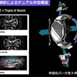 最適化のためG-SHOCKではじめてトポロジー解析を採用