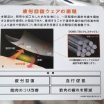 疲労回復ウェアの仕組み