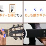 1234567のボタン位置を覚えるだけなので簡単