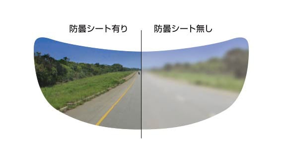 雨天時等の際、クリアな視界を確保する防曇シートが標準装備