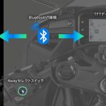 スマートフォンとの連携を可能にする「Honda RoadSync」が搭載