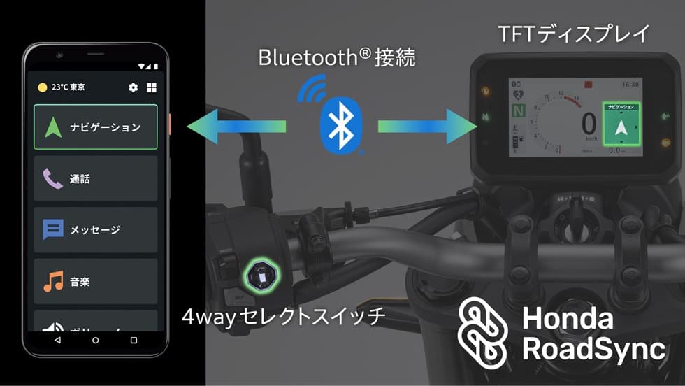 バイクライドをより快適なものにしてくれるスマートフォンを連携可能な「Honda RoadSync」を標準で搭載