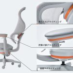 肘掛けも一緒に動く「トリプルライディング」