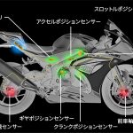スズキ独自のライダーをサポートする電子制御システム「スズキインテリジェントライドシステム」