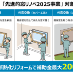 『先進的窓リノベ2025事業』対象リフォーム