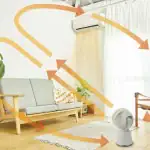 第1位 【それ、実は逆効果】サーキュレーターは“置き方”でこんなに違う！電気代20％減から最短冷却方法まで「正しい使い方」をシロカ開発本部長が伝授
