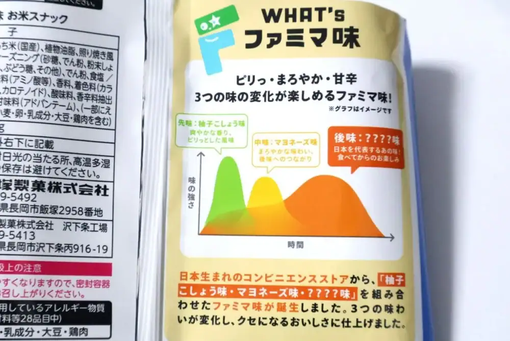 第2位 【謎のファミマ味が話題】新作ファミチキ＆スナック菓子を実食レポ！公式が隠す3つ目の味を暴いてみた