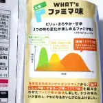 第2位 【謎のファミマ味が話題】新作ファミチキ＆スナック菓子を実食レポ！公式が隠す3つ目の味を暴いてみた