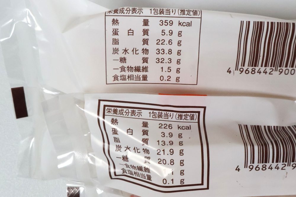 カロリー数から察するに59%ほど増量