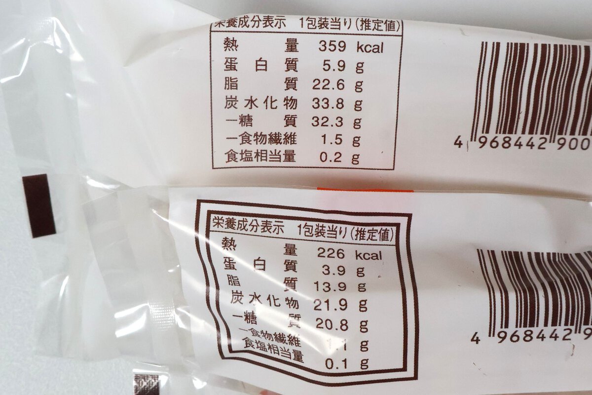 カロリー数から察するに59％ほど増量