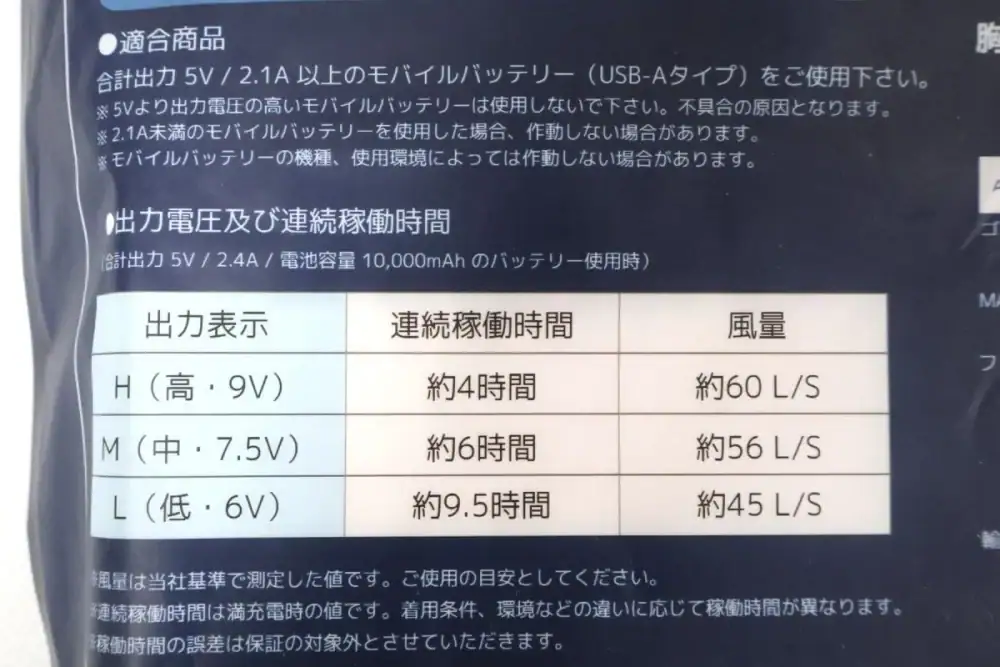 第3位 【涼しさに驚き】ドンキ限定「ファン付きベスト」を着用レポ。職人感ゼロで1万円以下の猛暑の救世主