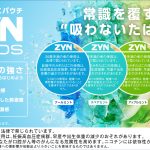 デスクワークの最強相棒!歯茎に挟むだけで30分持続「ZYN」に待望の『Strongシリーズ』が新登場