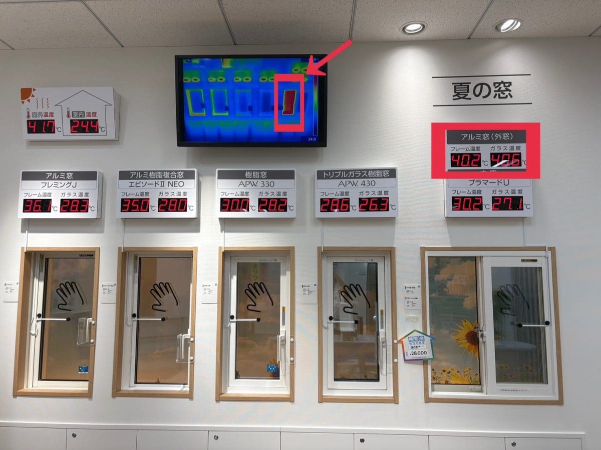 アルミ窓（外窓）のみの場合