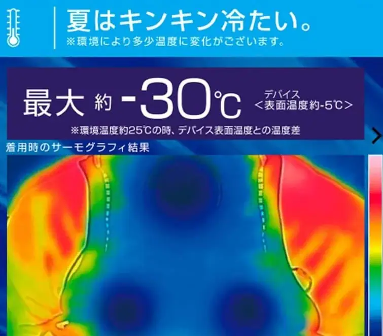 第2位 【ワークマン】最大-30℃ベスト×980円冷感Tシャツを編集部が解説。「1秒でキンキン冷たい」猛暑必殺最強コンボ