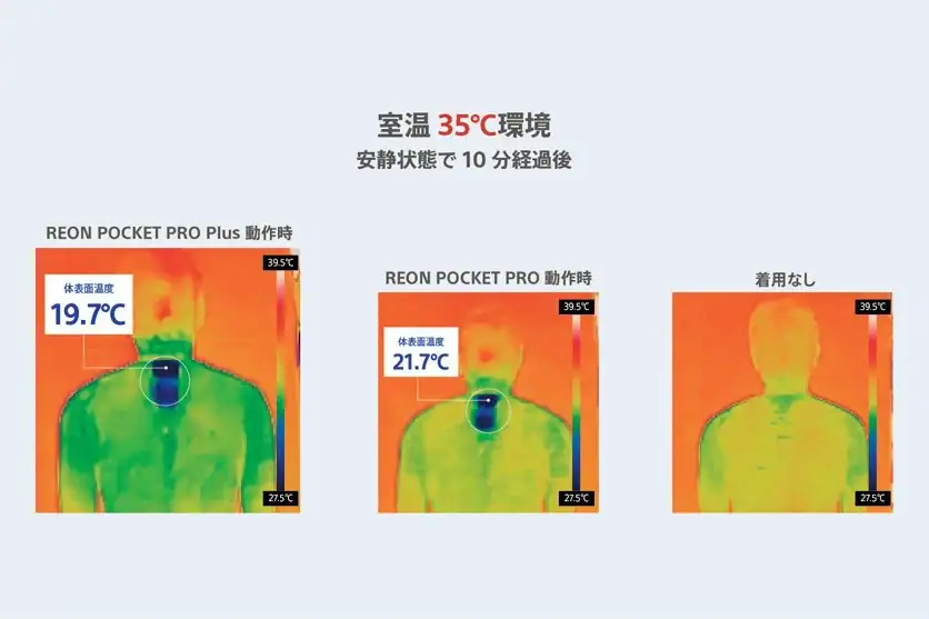 第1位 【体表面温度19.7℃の衝撃】ソニー「着るクーラー」最新機が凄い!猛暑を乗り切る最強ガジェットを解説