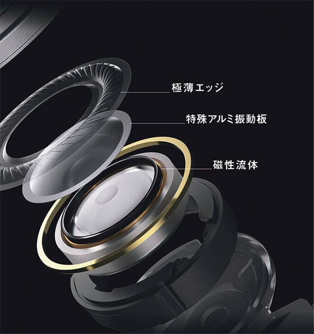 業界最高級のノイキャン高性能ドライバーも搭載