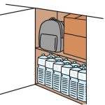 飲料用の水と調理・生活用水を合わせて、1人が一日に必要な水の量は3L