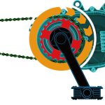 快適な走行を生み出すドライブユニットはあさひオリジナルとなる「PLUS-D」システム