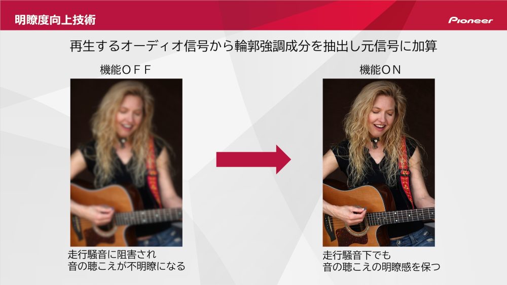 再生するオーディオ信号から輪郭強調成分を抽出し元信号に加算する明瞭度向上技術