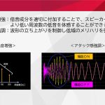 倍音成分を適切に付加し、スピーカーの再生帯域より低い周波数の低音を体感し、波形の立ち上がりを制御して低域のメリハリを強調する低音補強技術
