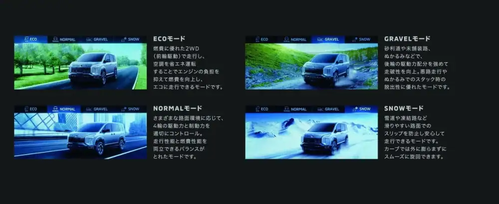 【第3位】登場20年目で過去最多!? デリカD:5など「爆売れ自動車3選」