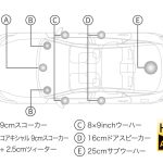 上級モデルに標準装備の「トヨタプレミアムサウンドシステム」。より上質な音響空間を追求している