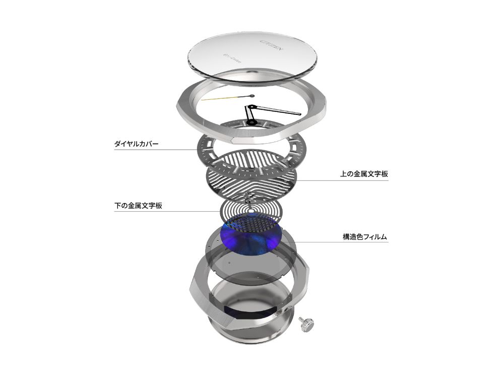 ムーブメントは、⼀度フル充電すれば365⽇動き続ける新型ムーブメントCal.E036を搭載