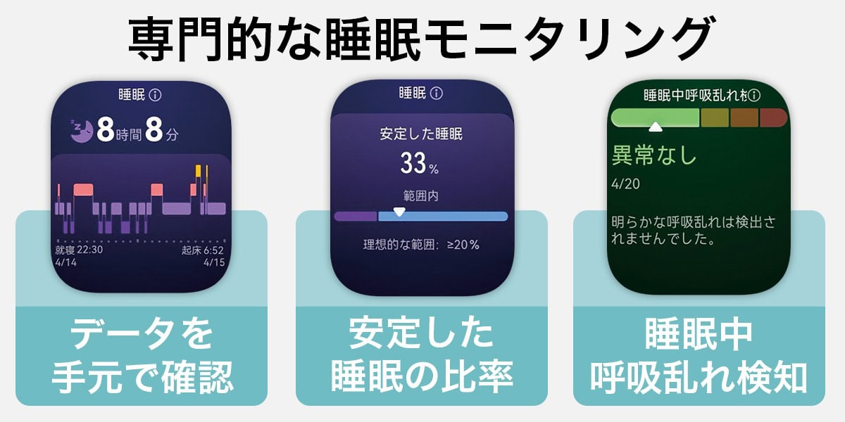 睡眠の質を細かく分析