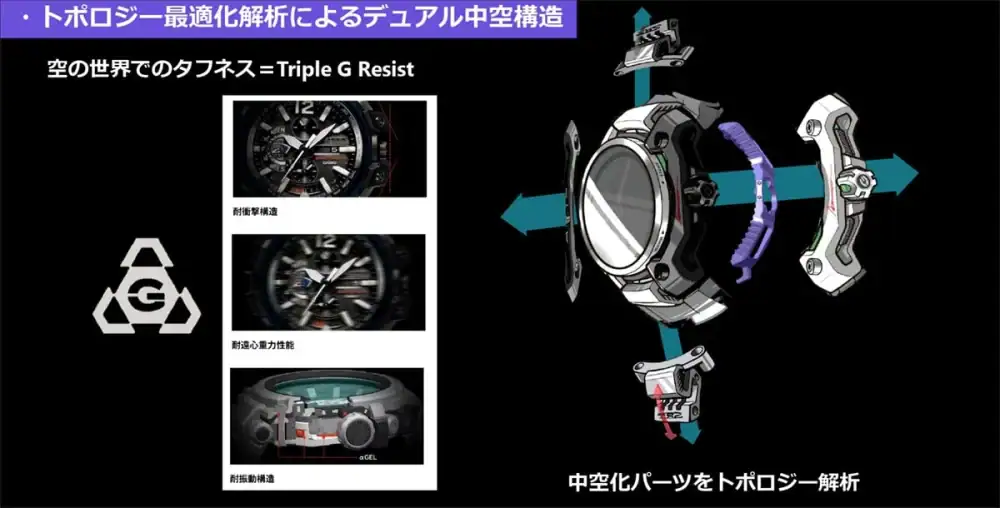 第2位:【G-SHOCK】18年ぶりの大幅進化!磁気と衝撃を無効化する空の最強時計