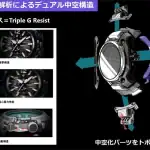 第2位:【G-SHOCK】18年ぶりの大幅進化!磁気と衝撃を無効化する空の最強時計