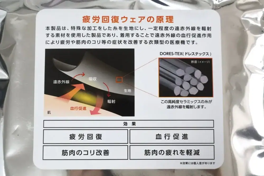 第1位:【ドン・キホーテ】1,000円台の衝撃!血行を促進する「疲労回復ウェア」