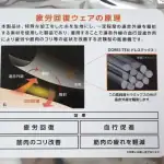 第1位:【ドン・キホーテ】1,000円台の衝撃!血行を促進する「疲労回復ウェア」