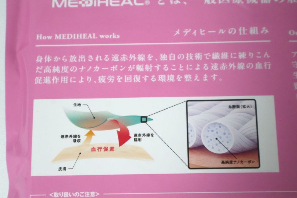 リカバリーウェアが疲労回復する仕組み