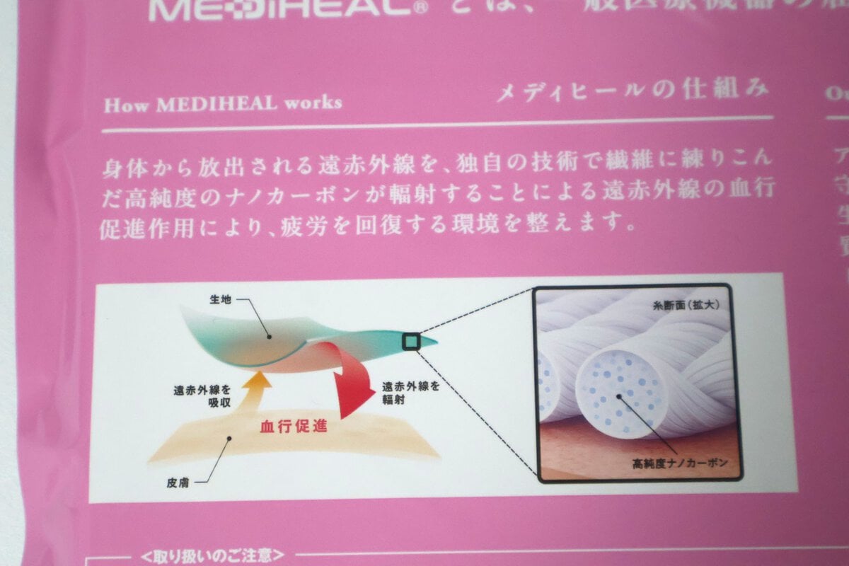 リカバリーウェアが疲労回復する仕組み